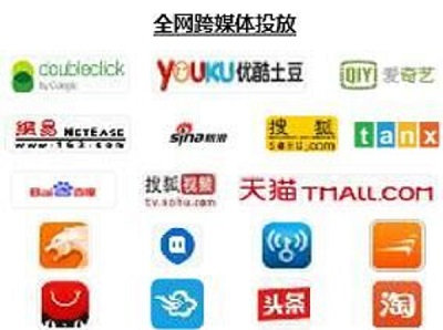 手機(jī)終端視頻廣告投放